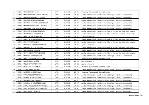 Edital nÂº 080/2012 - Locais de provas - FundaÃ§Ã£o Ajuri