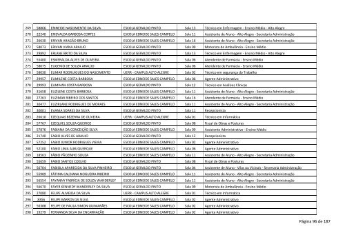 Edital nÂº 080/2012 - Locais de provas - FundaÃ§Ã£o Ajuri