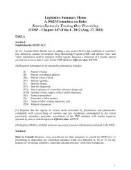 I-STOP Legislation Summary Memo - Ipagroup.org