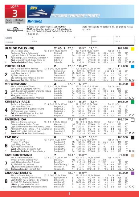 SÃƒÂ–NDAG 3 MARS - Solvalla