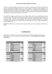 Teiltonverstimmung - Musiksaiten Dr. Junger