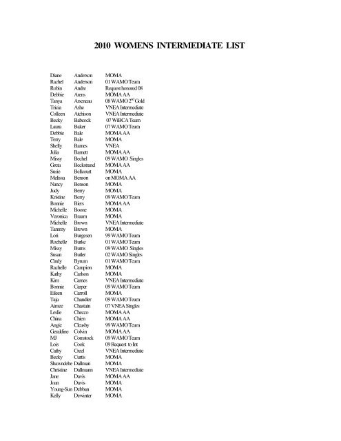 2010 WOMENS INTERMEDIATE LIST - Wamo