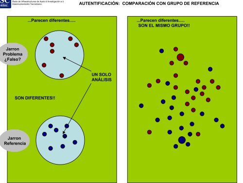 unidade de arqueometrÃ­a