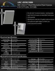 ARC-ID5823B88 - Titan Wireless
