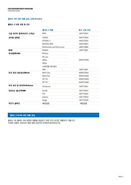 PARTNEREMPOWER - Motorola Solutions