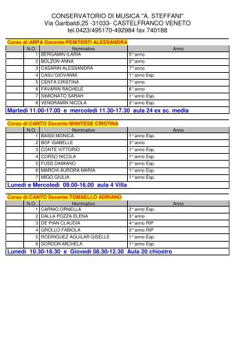 CONSERVATORIO DI MUSICA "A. STEFFANI" Via Garibaldi,25 ...