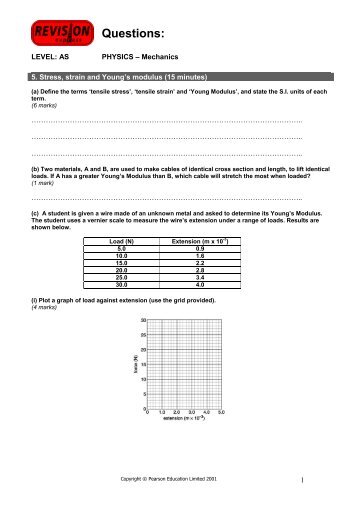 5. Stress, strain and Young's modulus (15 minutes) - Pearson