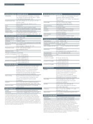 ESPECIFICACIONES DEL PRODUCTO GEO S1230 Componentes ...