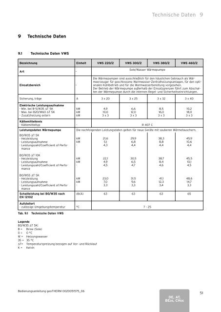 geoTHERM - Vaillant