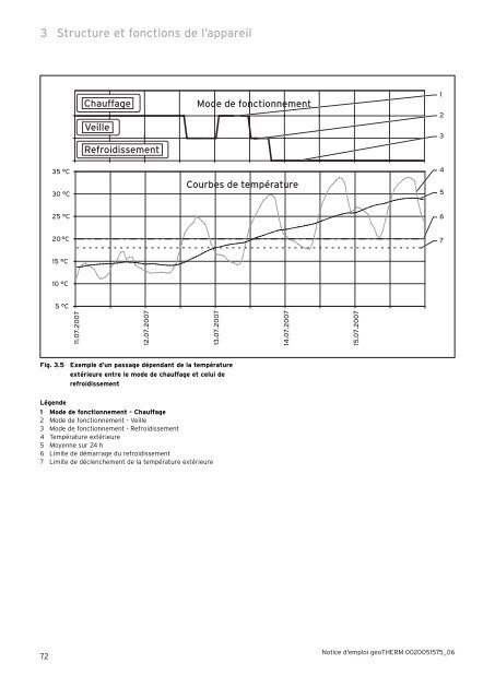 geoTHERM - Vaillant