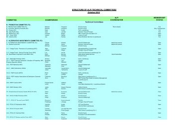 ALFI Technical Committees and Forums