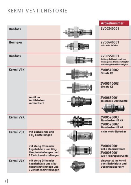 Ventilratgeber - World of Heating