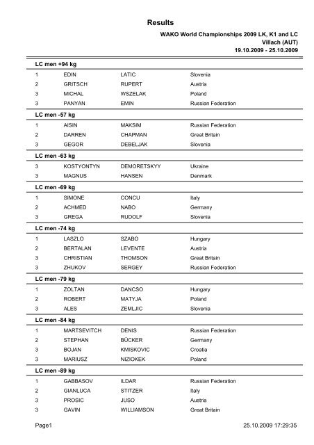 Results - Kickboxing Ireland