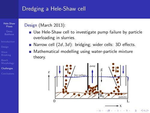 Multiphase Hele-Shaw Flows: from Beaches to Dredgers - School of ...