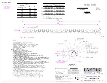 RCC-XX-XX-XXX-MKT - Sheet1 - Spectrum Digital Support