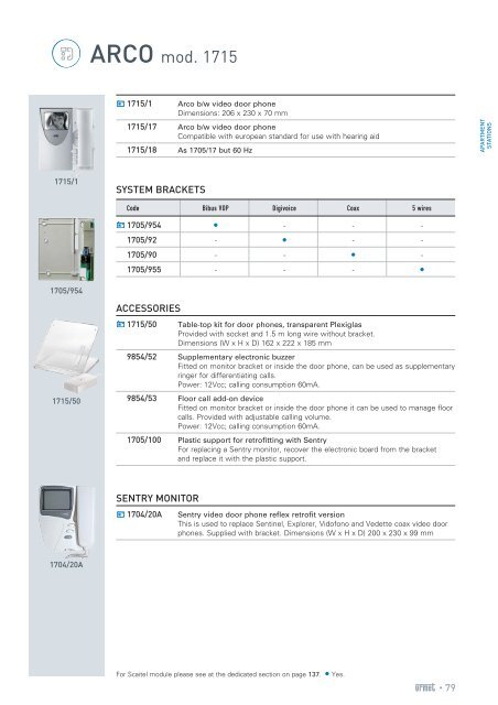 Progetto1:Layout 1 - Urmet