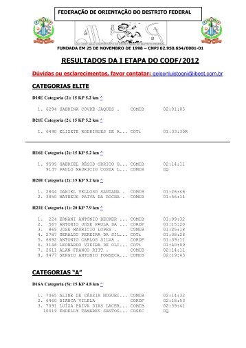 RESULTADOS DA I ETAPA DO CODF/2012 - FODF