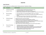 Appraisal Skills - BC Assessment