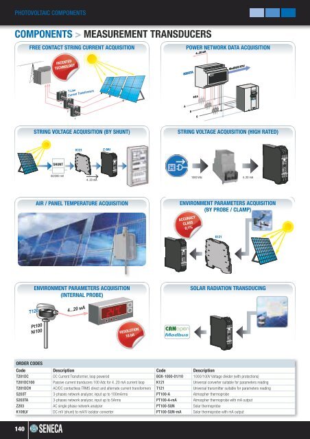 PRODUCT CATALOG - Merkantile