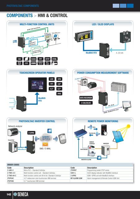 PRODUCT CATALOG - Merkantile