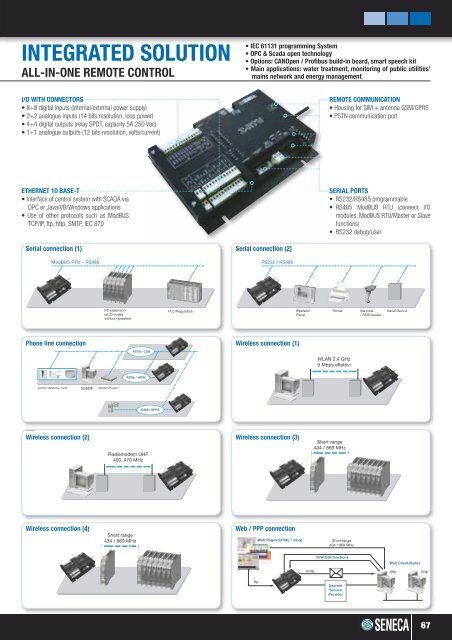 PRODUCT CATALOG - Merkantile