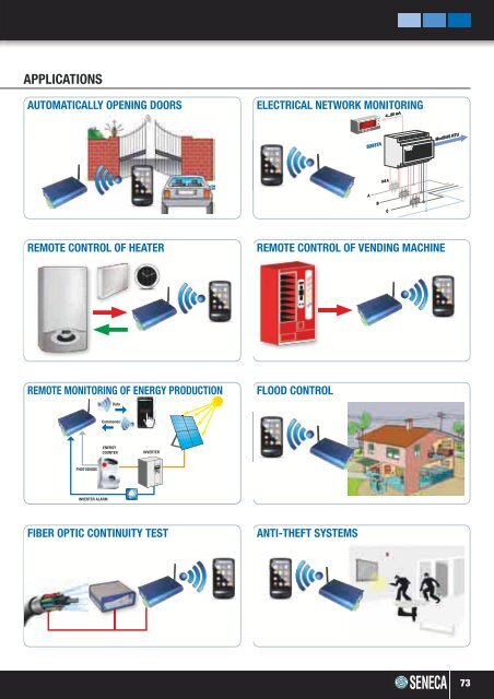 PRODUCT CATALOG - Merkantile