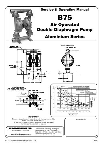 Service & Operating Manual B75 Air Operated ... - Blagdon Pump