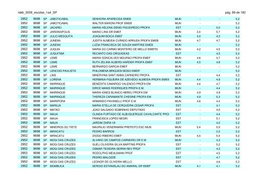 ideb_2009_escolas_1a4_SP