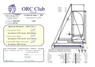 ORC Club