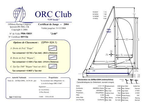 ORC Club