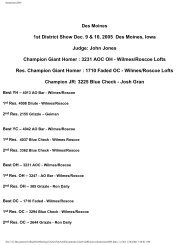 1st District Show Dec. 9 & 10, 2005 Des Moines, Iowa Judge: John ...