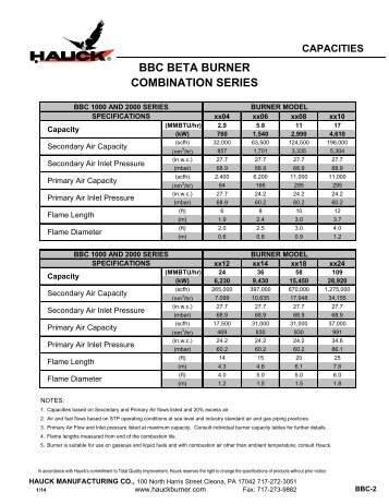 BBC BETA BURNER COMBINATION SERIES - Hauck Manufacturing