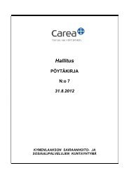 PDF-versio - Carea