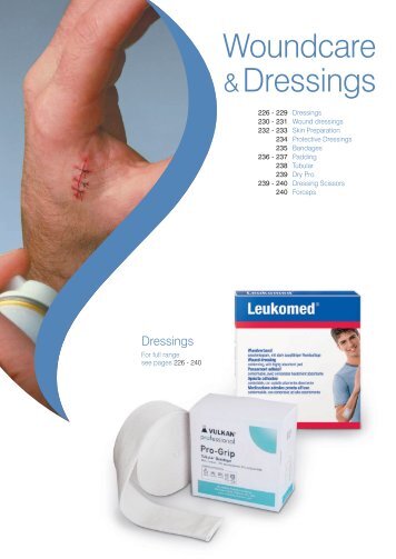 Woundcare &Dressings