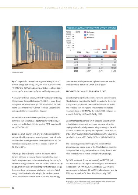 glOBal Wind energy OuTlOOk 2010 - Global Wind Energy Council