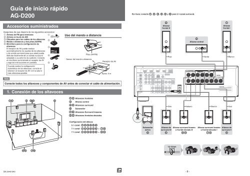 GuÃ­a de inicio rÃ¡pido AG-D200 Accesorios suministrados - TEAC