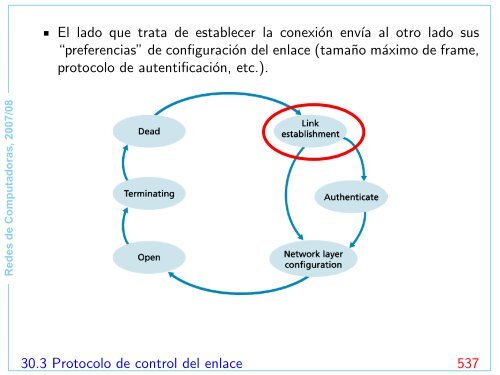 Redes de Computadoras