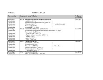 Volumen 1 LISTA TABULAR InstrucciÃ³n Items en la Lista Tabular ...