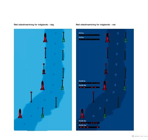 AfmÃ¦rkning af danske farvande - SÃ¸fartsstyrelsen