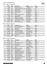 Kilpailu, paikka Kotka Mini 3, 19.11.2011 A agility (20), 19.11 ...