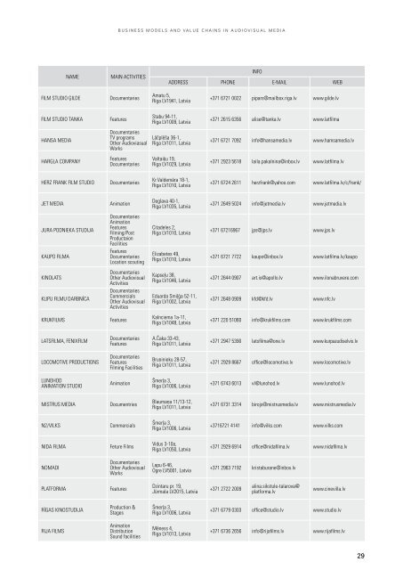 Business Models and Value Chains in Audiovisual ... - First Motion