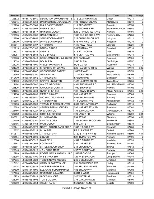 Exhibit 4 - 1.0 List of Current Retailers 8-15-07