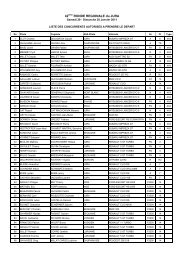 Liste des partants - ASA JURA