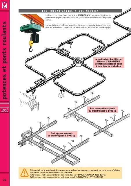 Catalogue Général - MIDI Bobinage