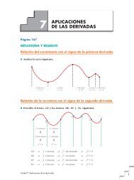 APLICACIONES DE LAS DERIVADAS