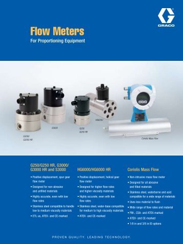 Flow Meters - Graco Inc.