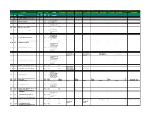 TGQR 2010Q4 Report.pdf - Teragridforum.org