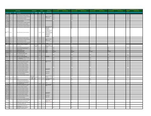 TGQR 2010Q4 Report.pdf - Teragridforum.org