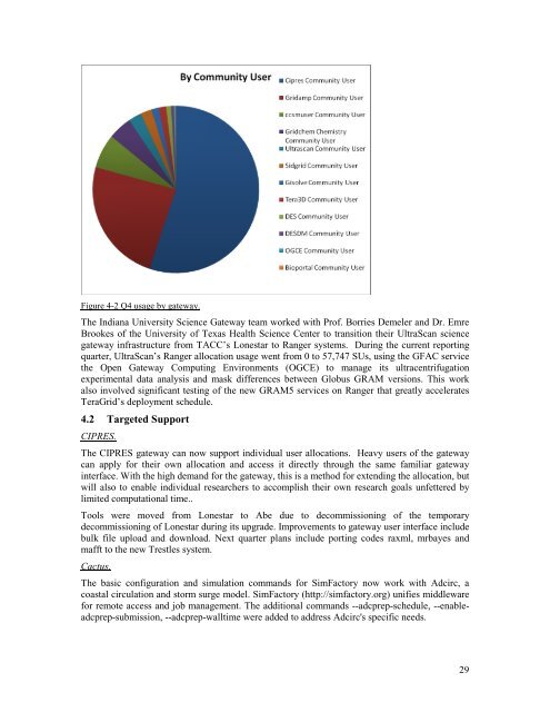 TGQR 2010Q4 Report.pdf - Teragridforum.org