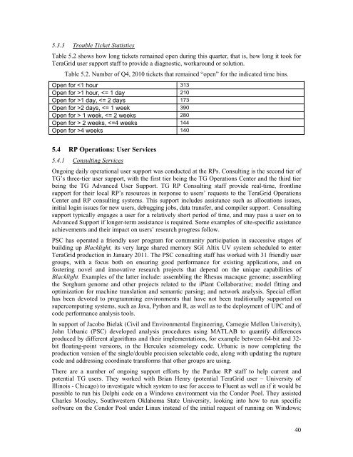 TGQR 2010Q4 Report.pdf - Teragridforum.org